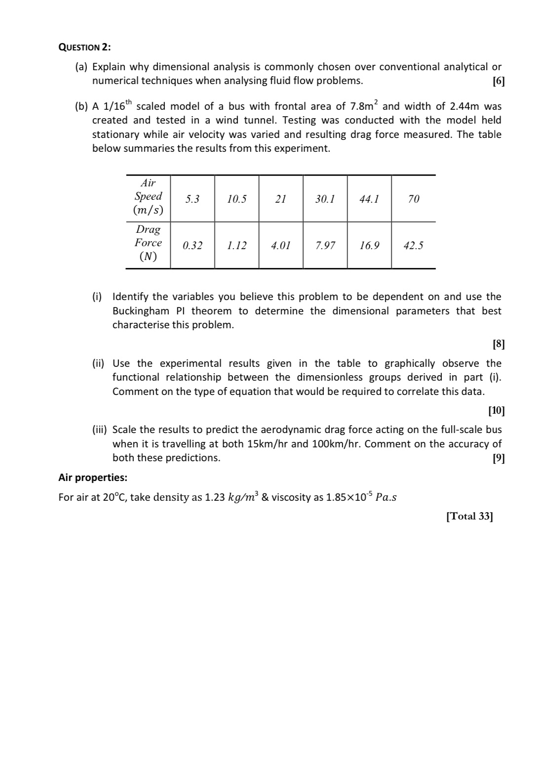 Question 2 : ( a ) Explain why dimensional