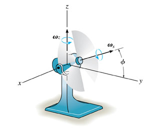 The electric fan is mounted on a swivel support