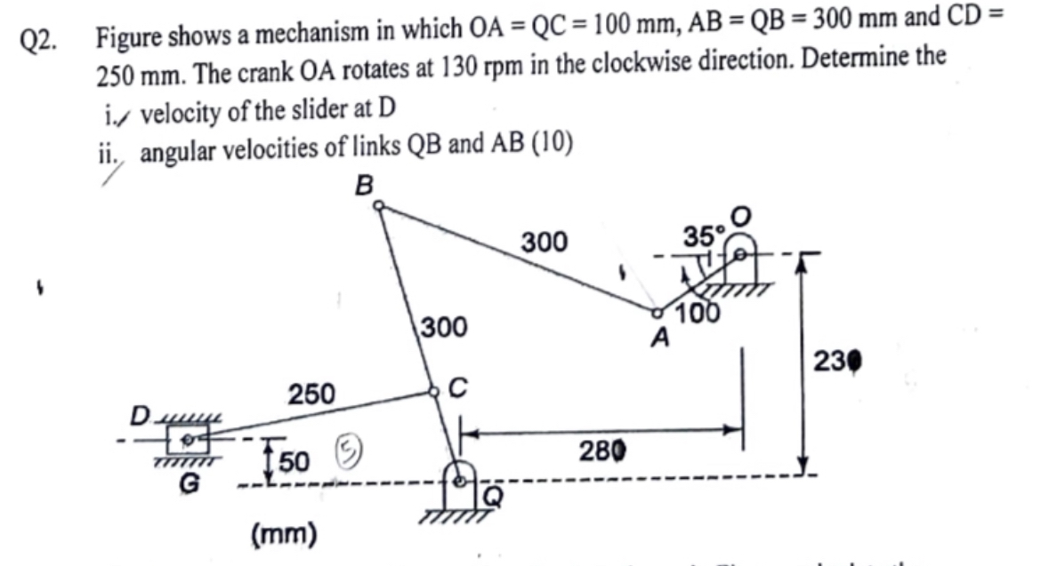 Figure shows a mechanism in which OA = QC = 1 0 0