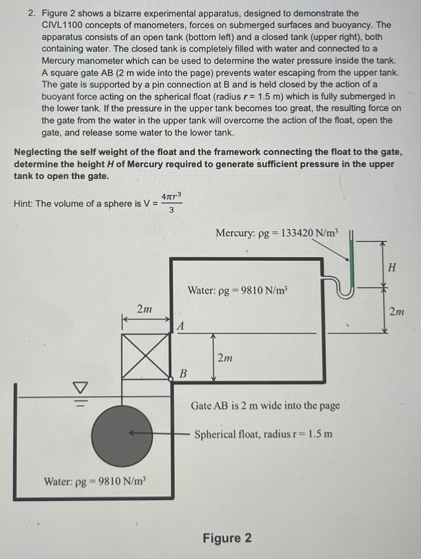 Figure 2 shows a bizarre experimental apparatus,