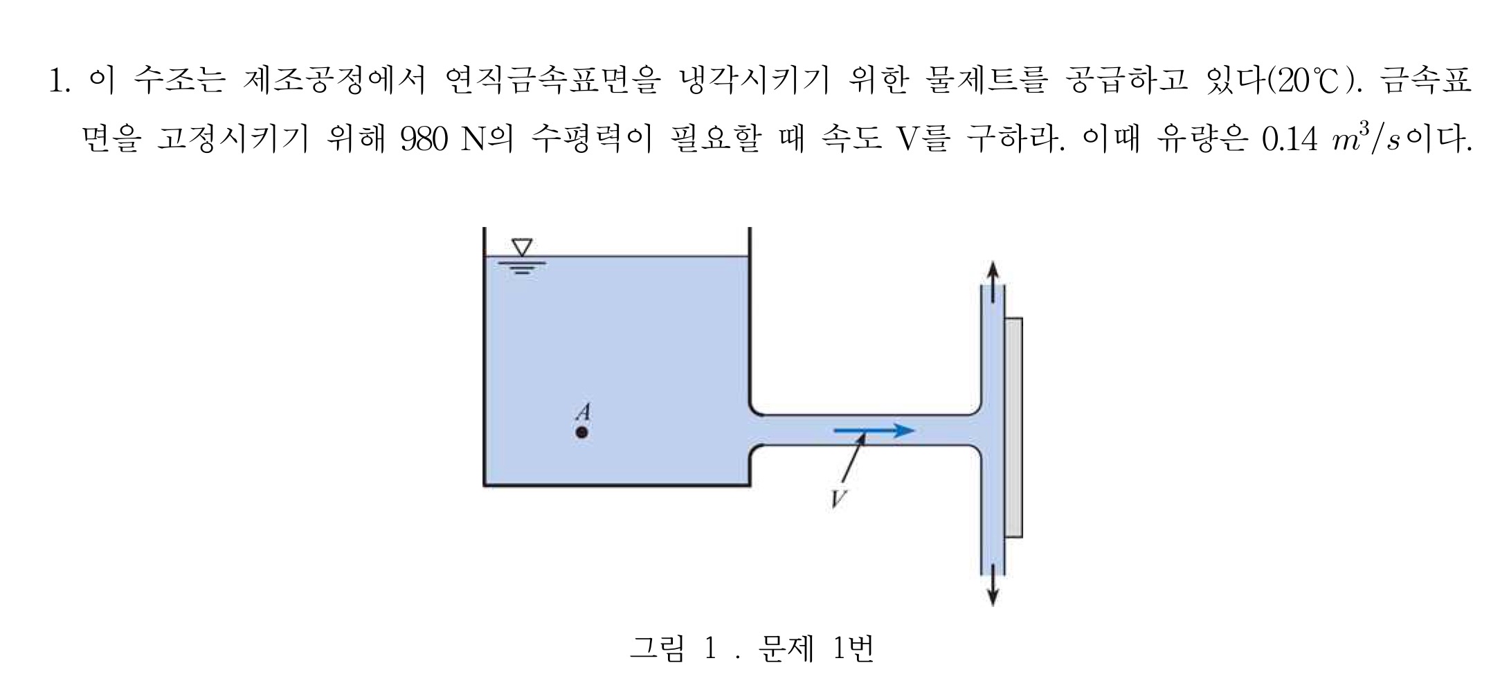 ( 2 0 C ) . 9 8 0 N V . 0 . 1 4 m 3 s . 1 . 1