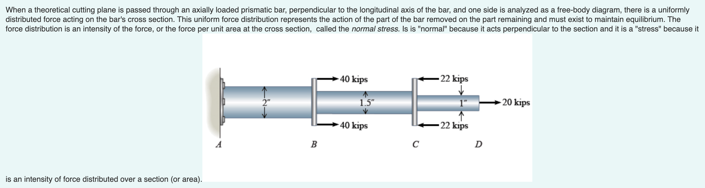 1 ) The axially loaded bar is fixed at A and