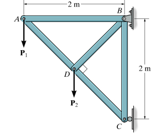 Set P 1 P 1 = 4 . 5 kNkN , P 2 P 2 = 4 . 5 kNkN .