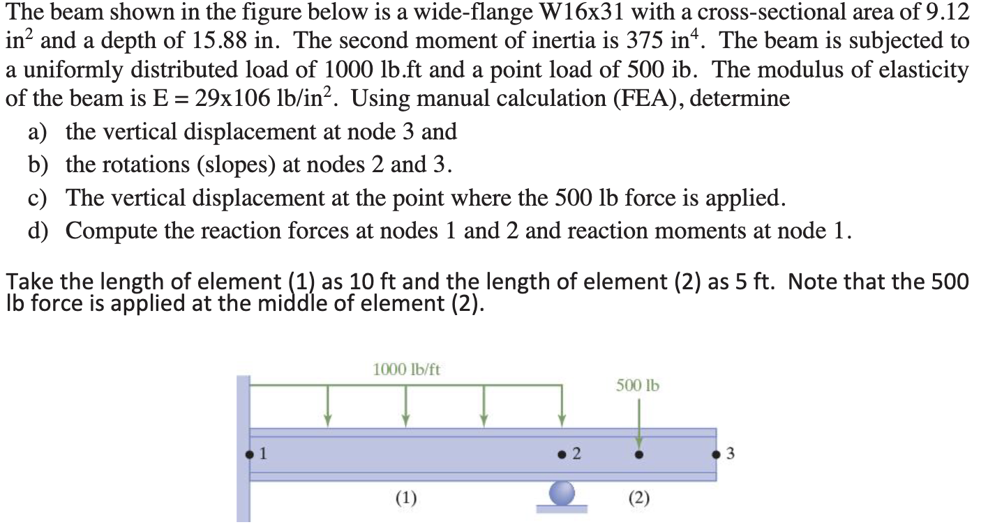 I need help understanding how to do this problem
