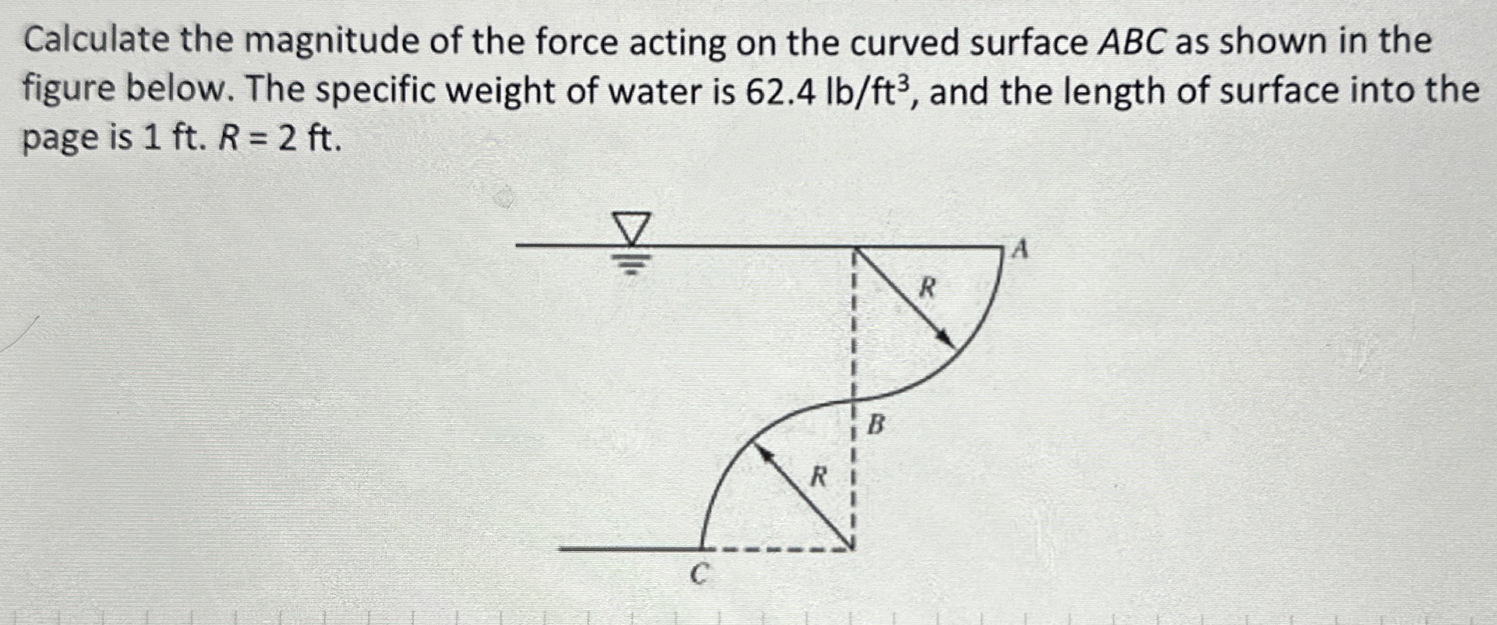 Calculate the magnitude of the force acting on