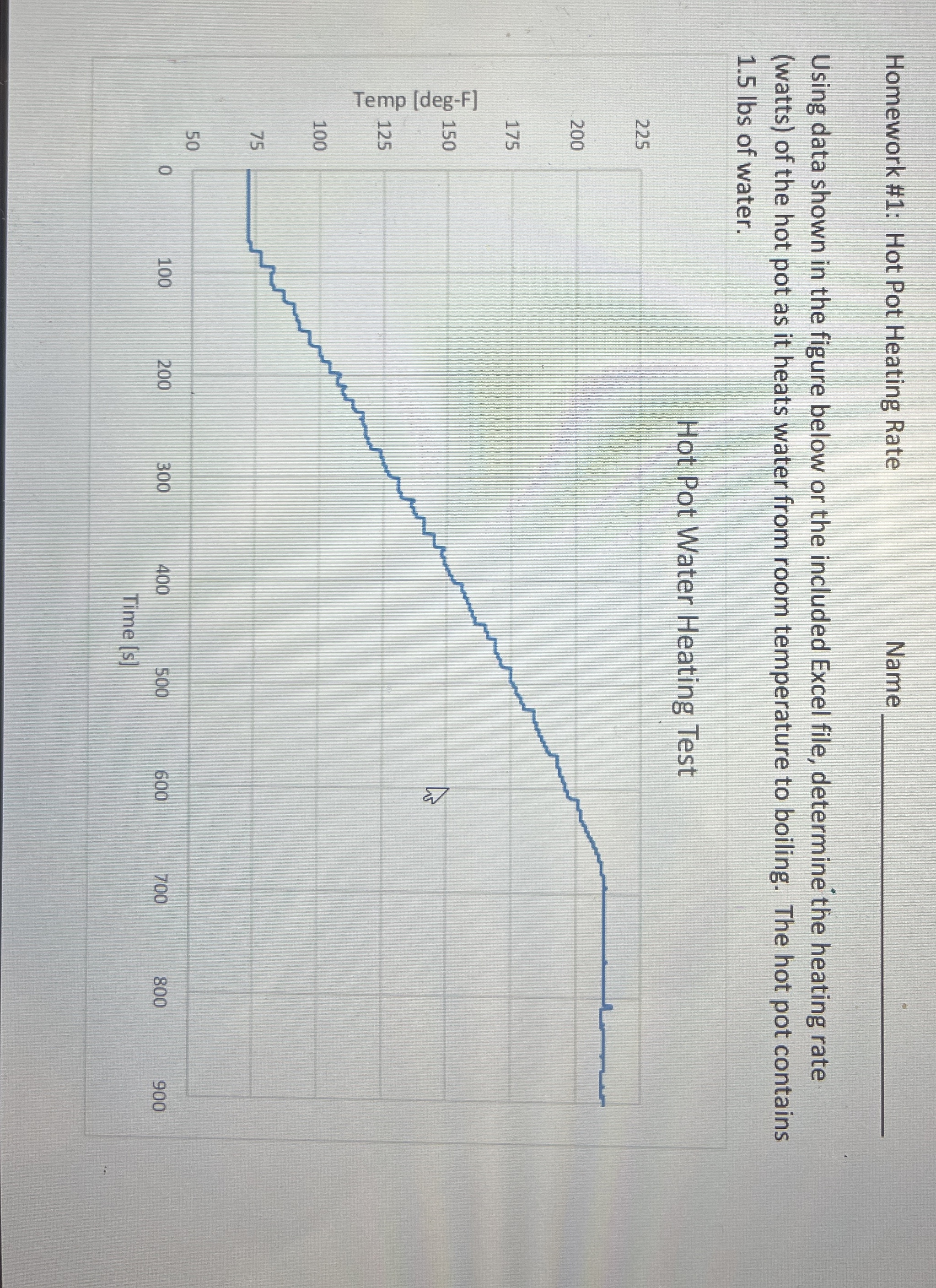 Homework # 1 : Hot Pot Heating Rate Name q ,