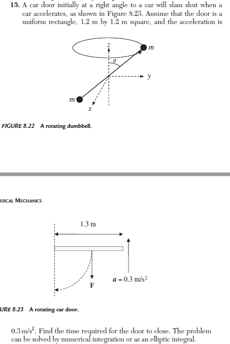 A car door initially at a right angle to a car