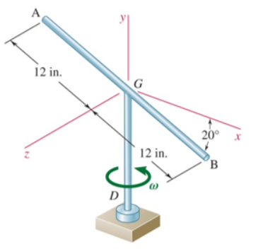 A uniform 3 . 6 0 0 - lb rod AB is welded at its