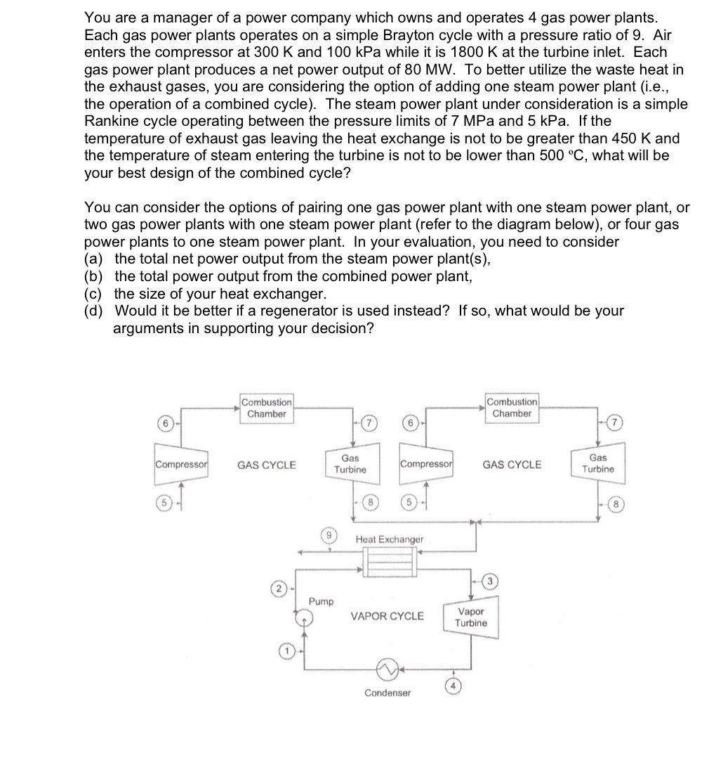 You are a manager of a power company which owns