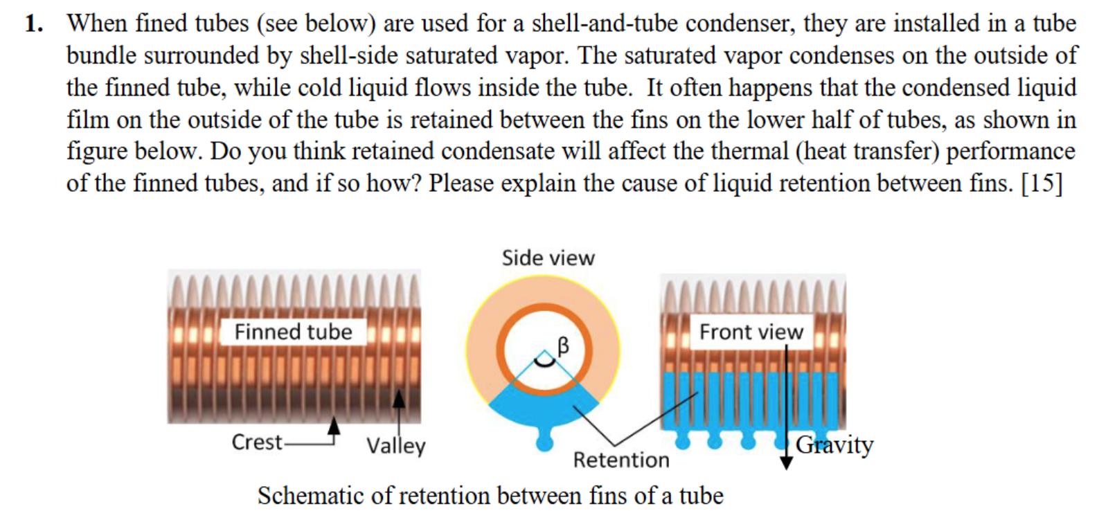 1 . When fined tubes ( see below ) are used for a