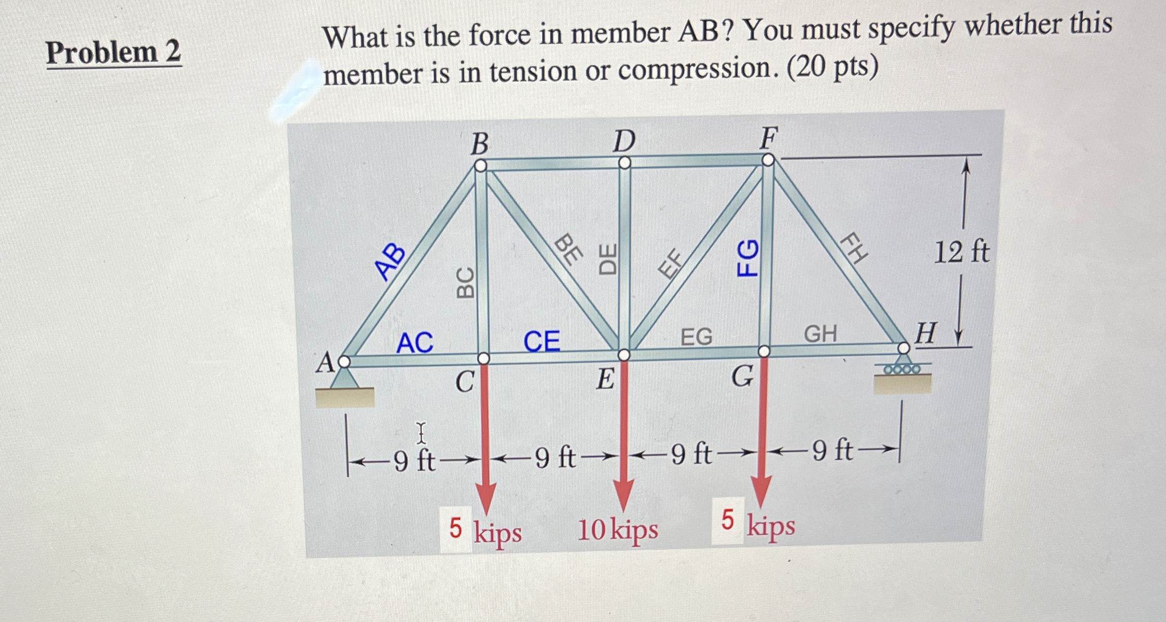 Problem 2 What is the force in member A B ? You