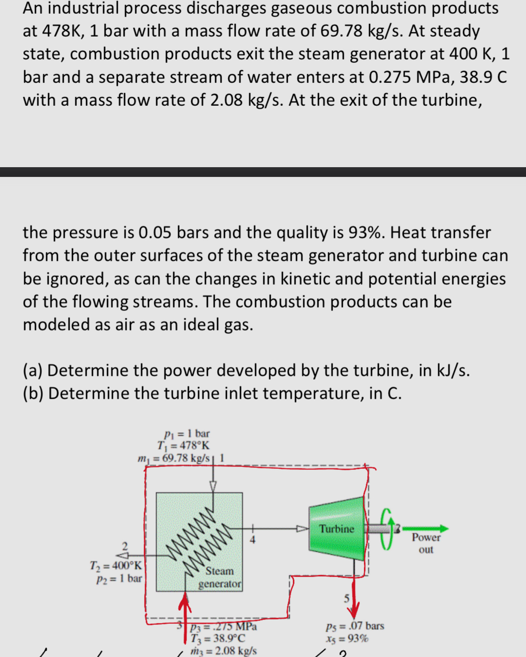 An industrial process discharges gaseous