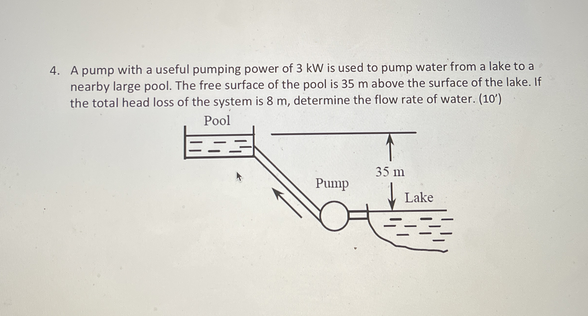 A pump with a useful pumping power of 3 kW is