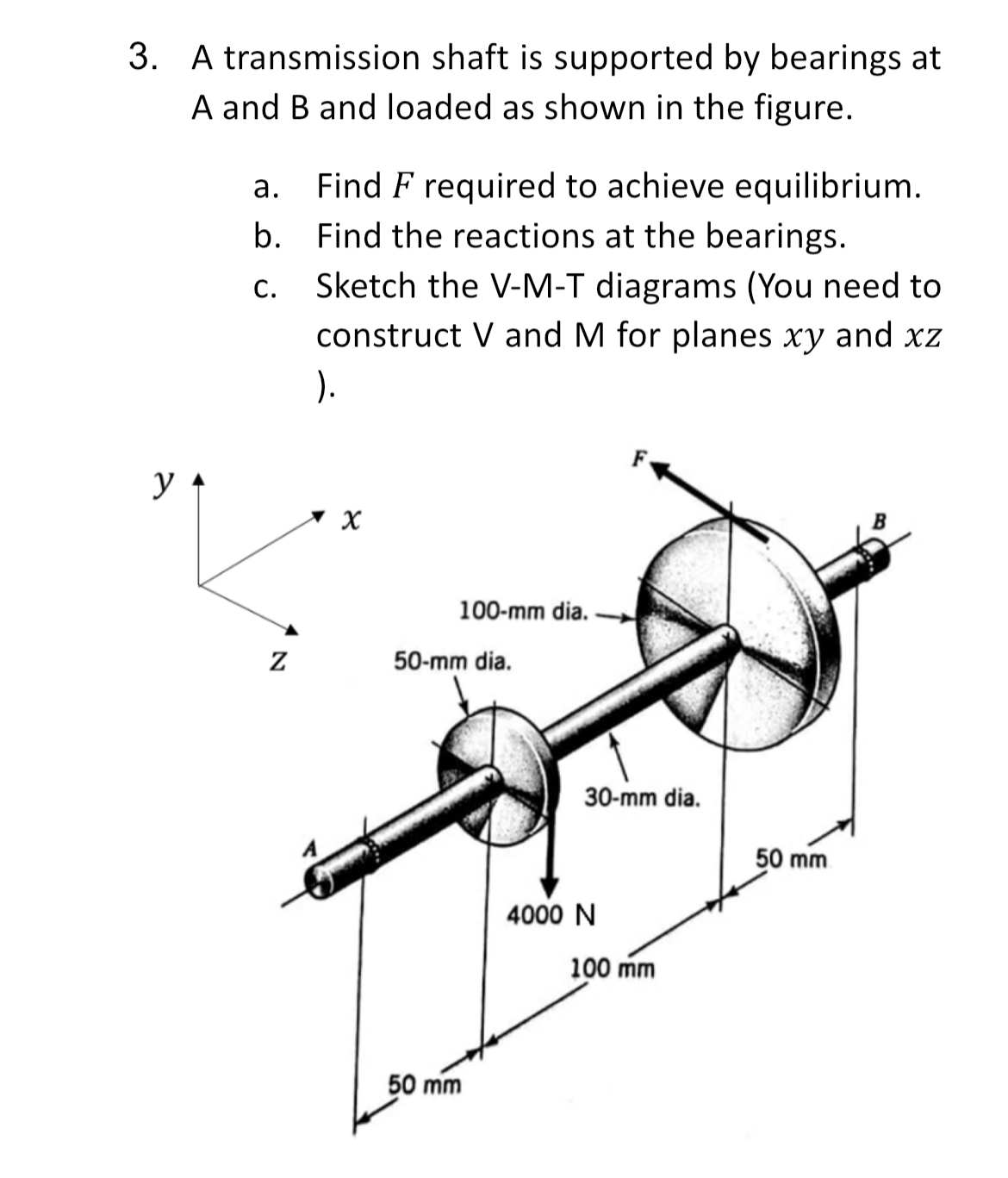 A transmission shaft is supported by bearings at