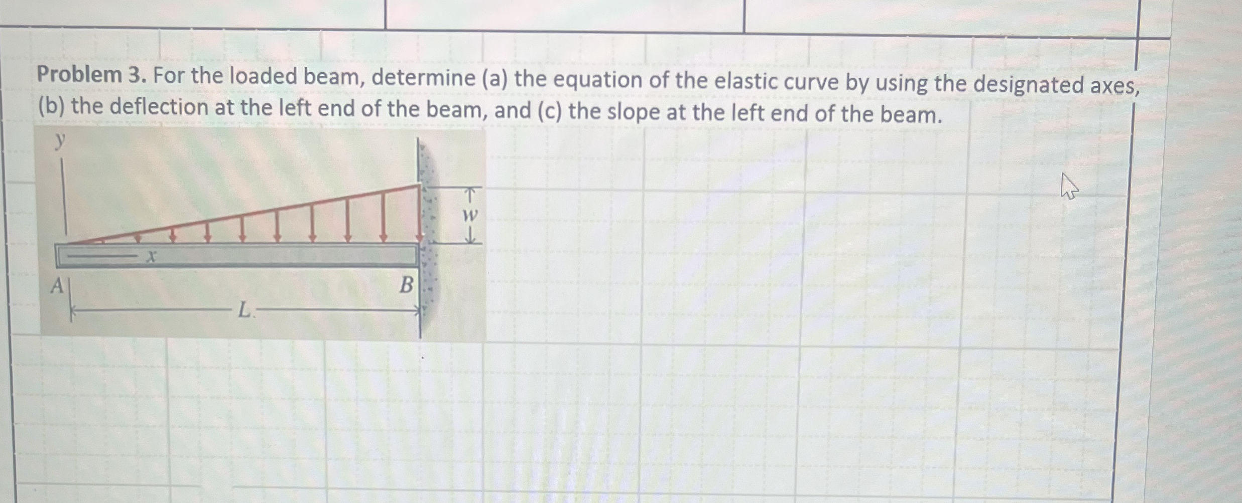 Problem 3 . For the loaded beam, determine ( a )