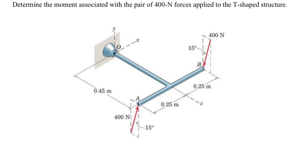 Determine the moment associated with the pair of