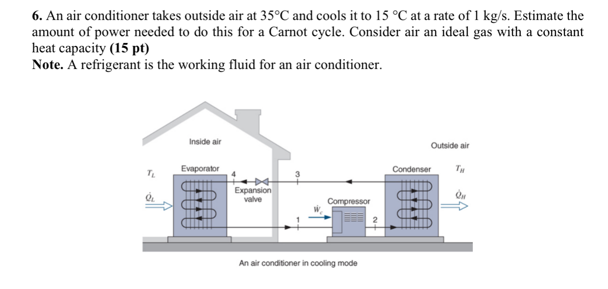 An air conditioner takes outside air at 3 5 C and