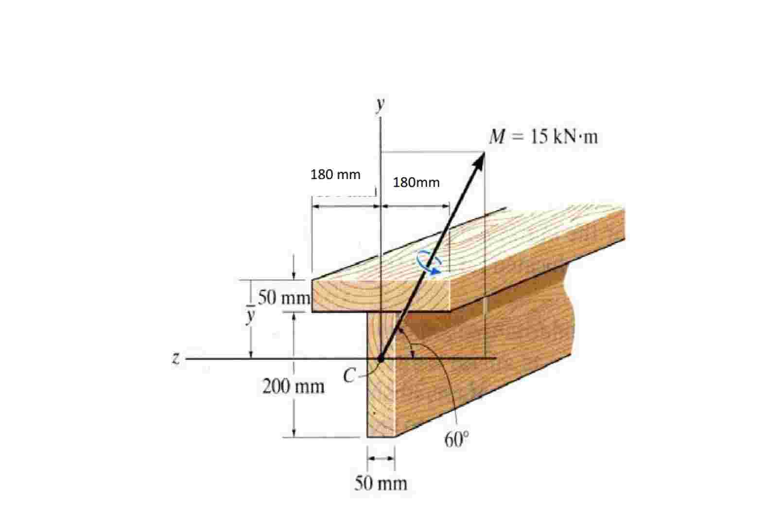 6 . If the internal moment acting on the cross -