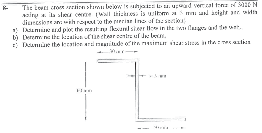 ask to an expert 8 - quad The beam cross section