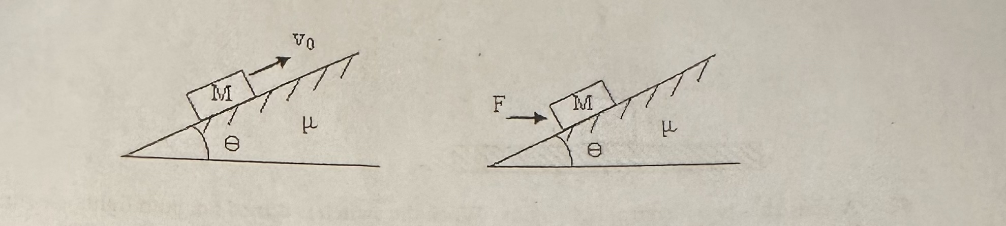 5 7 . Sum the forces on the following 2 diagrams.