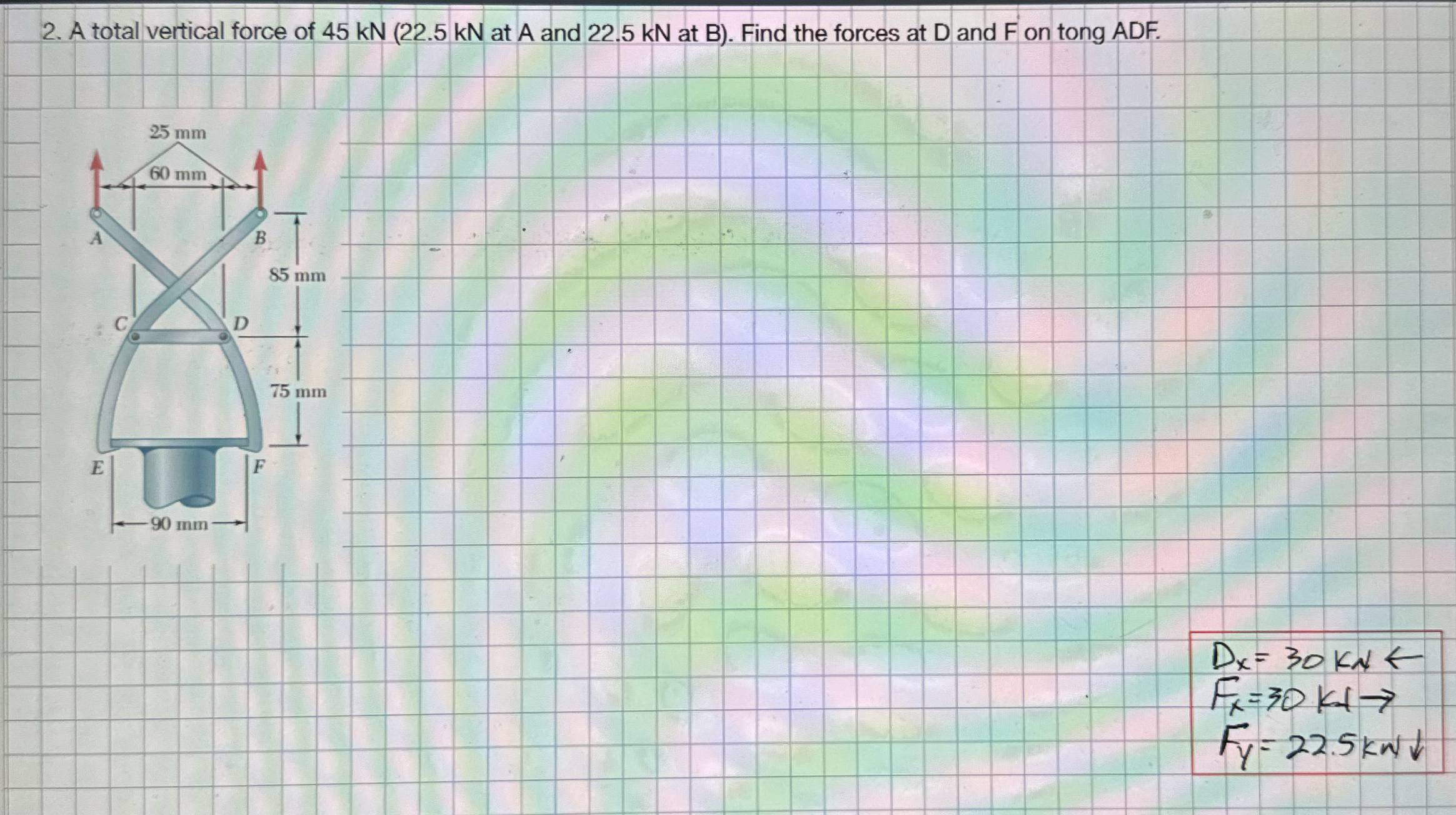 A total vertical force of 4 5 kN ( 2 2 . 5 kN at