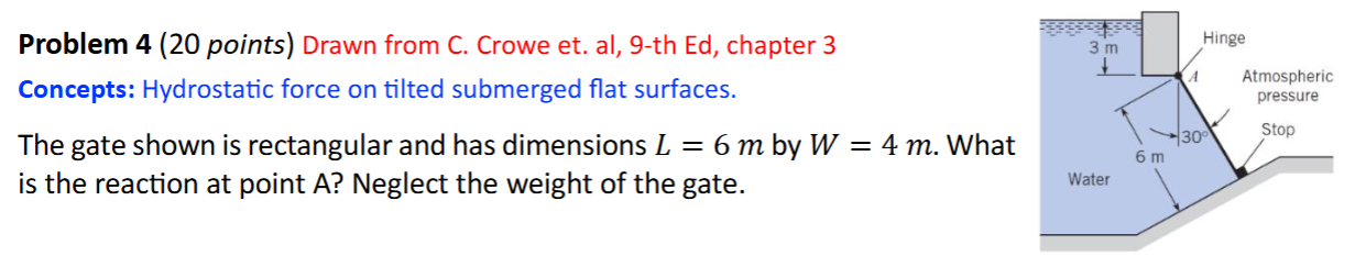 Problem 4 ( 2 0 points ) Drawn from C . Crowe et