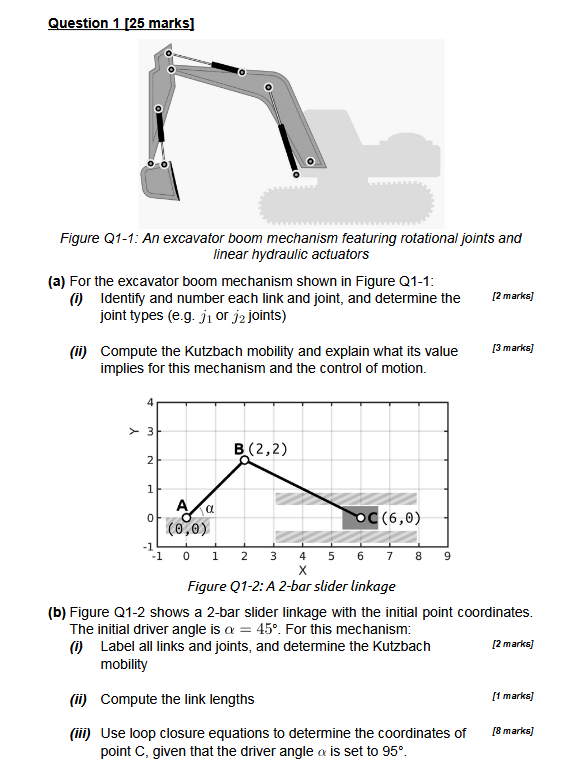 Question 1 [ 2 5 marks ] linear hydraulic