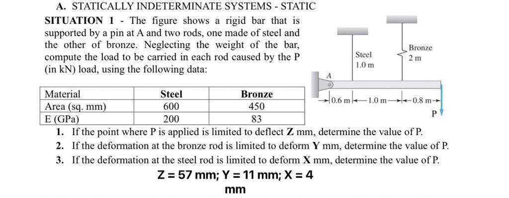 A . STATICALLY INDETERMINATE SYSTEMS - STATIC