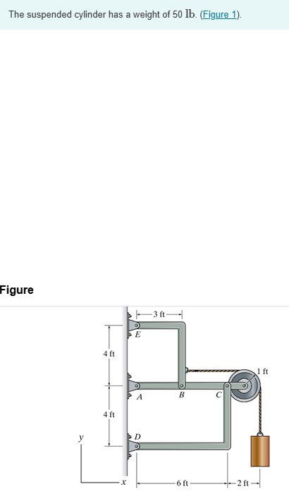 The suspended cylinder has a weight of 5 0 lb .