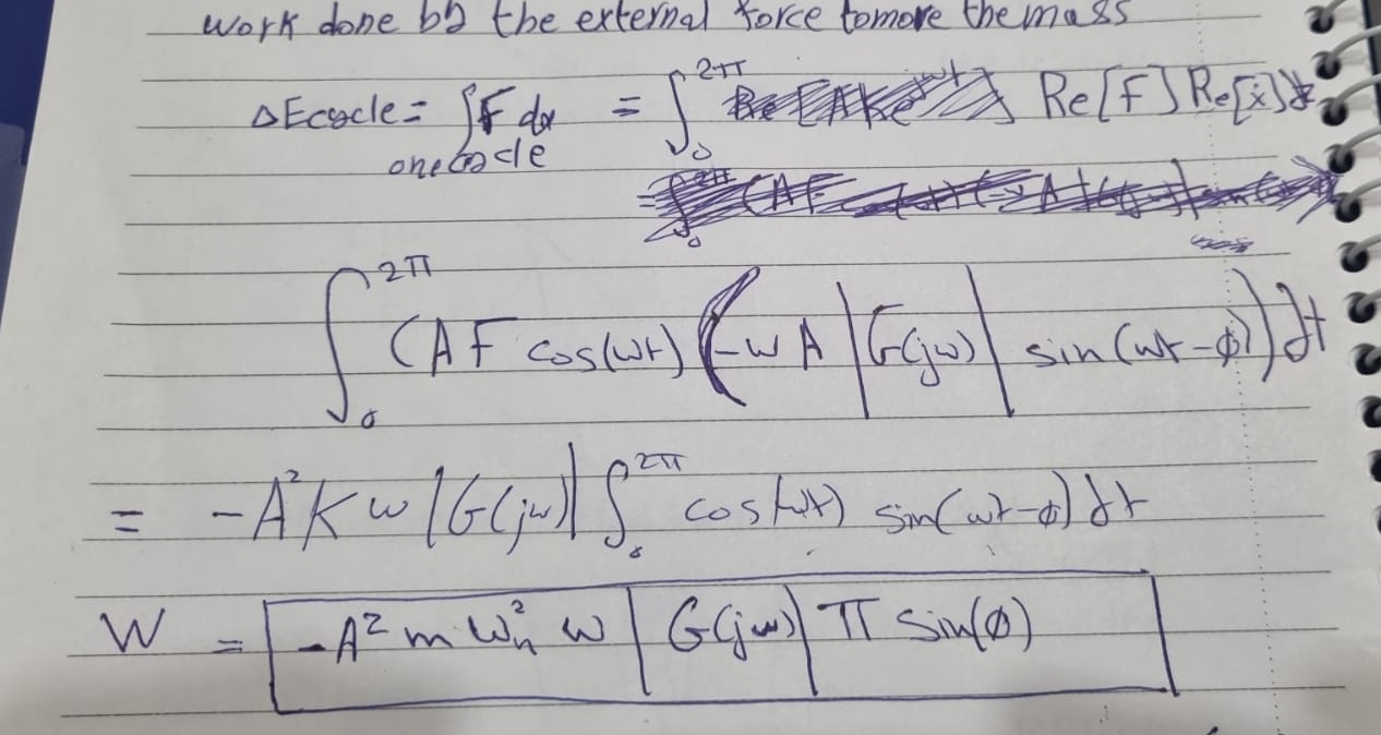 mechanical Vibration Expert "The integral is