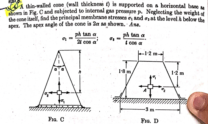 ( 4 ) A thin - walled cone ( wall thickness t )