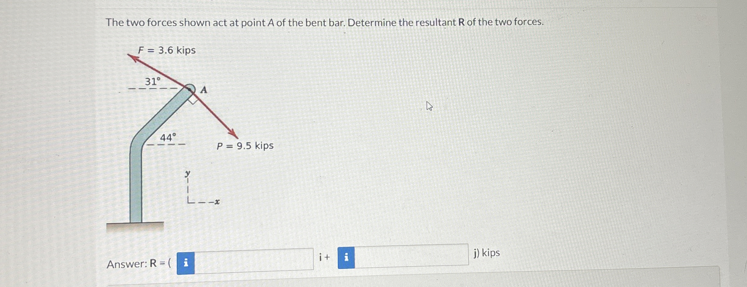 The two forces shown act at point A of the bent