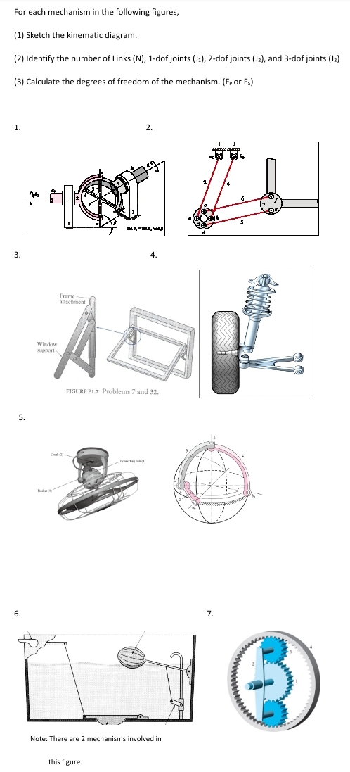 For each mechanism in the following figures, ( 1