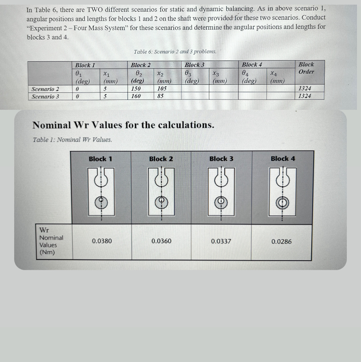 In Table 6 , there are TWO different scenarios
