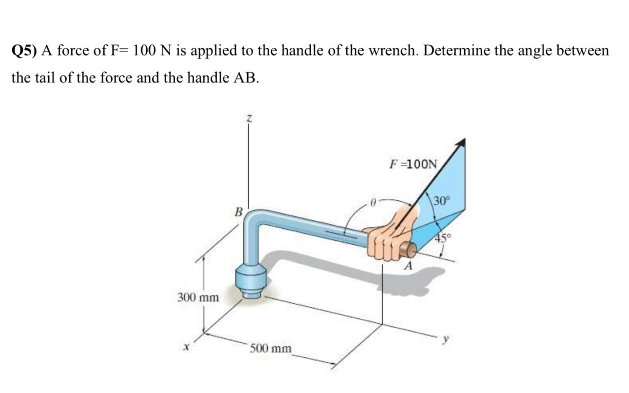 Q 5 ) A force of F = 1 0 0 N is applied to the