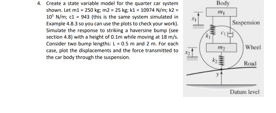 Create a state variable model for the quarter car
