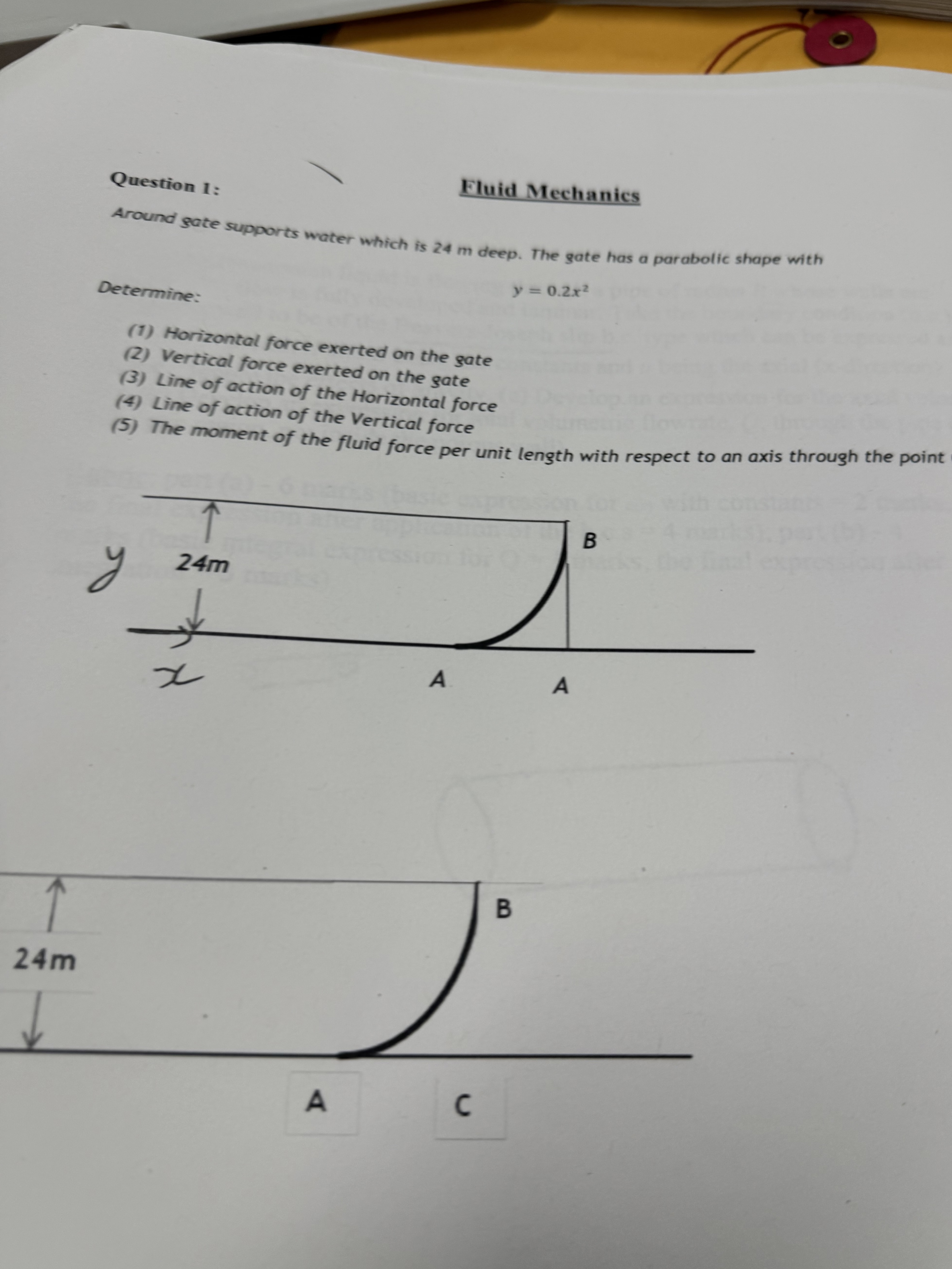 Question 1 : Fluid Mechanics Around sate supports