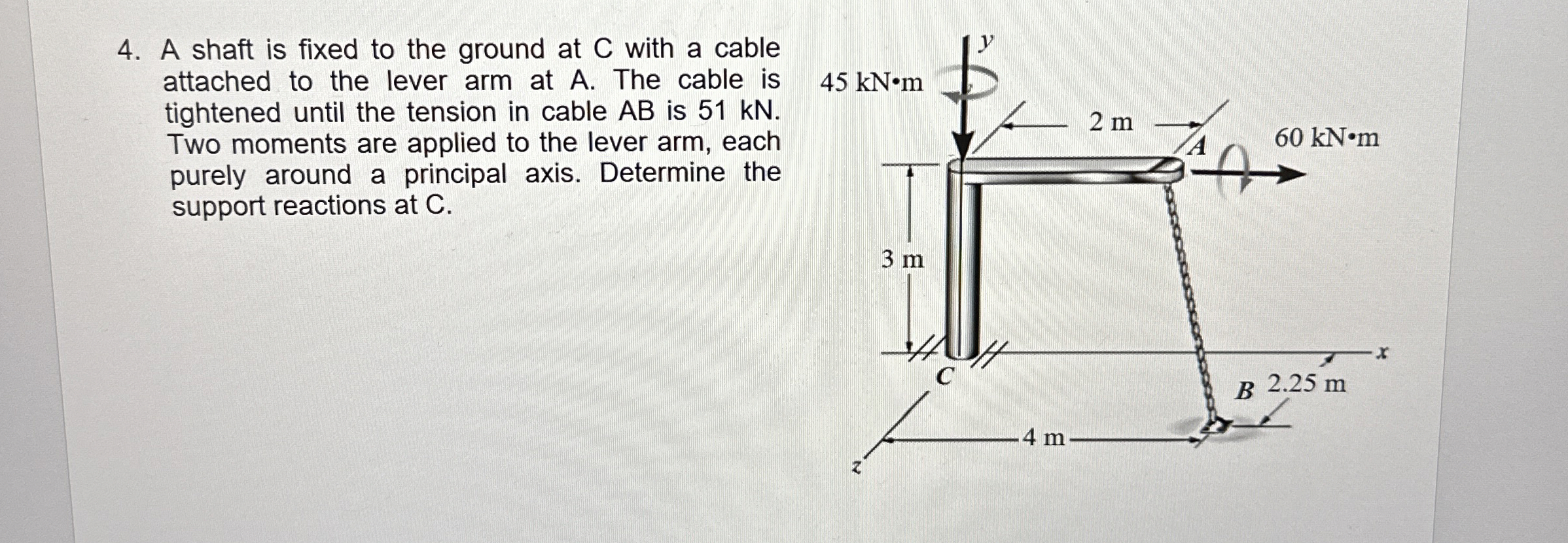 A shaft is fixed to the ground at C with a cable