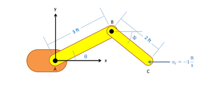The robotic arm from the previous problem is in