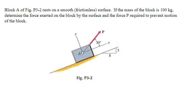 Block A of Fig. P 3 - 2 rests on a smooth (