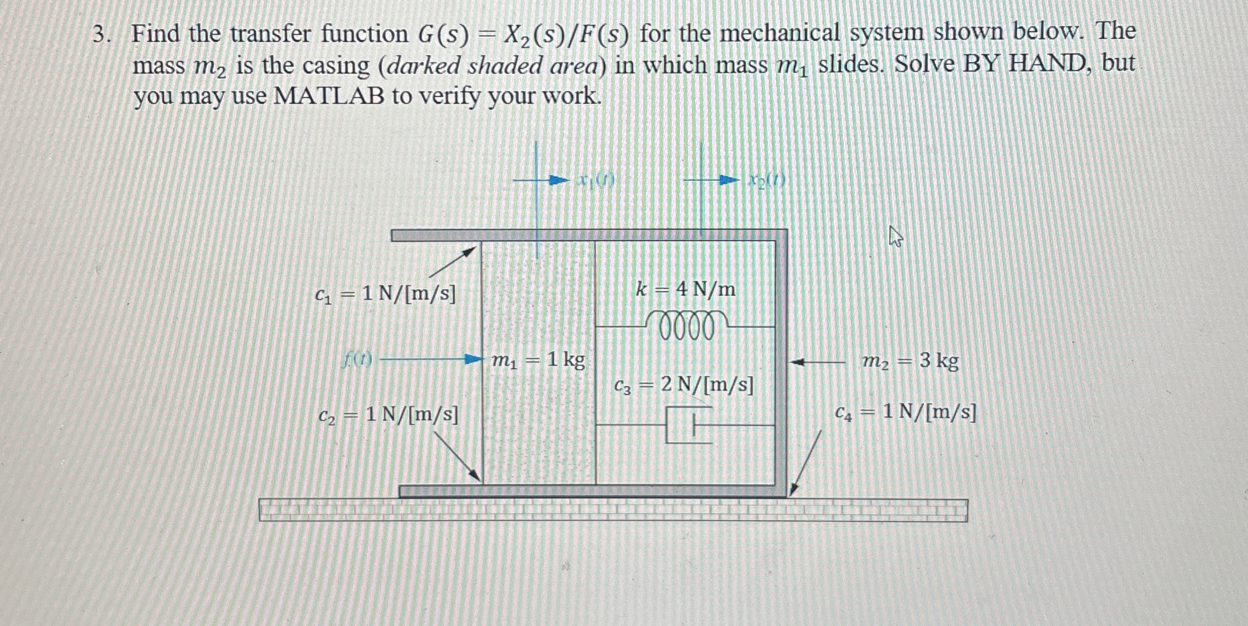 Find the transfer function G ( s ) = x 2 s F ( s