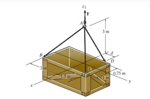 A vertical force of F = 4 k N is applied to the