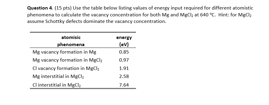 Question 4 . ( 1 5 pts ) Use the table below