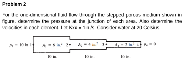 For the one - dimensional fluid flow through the