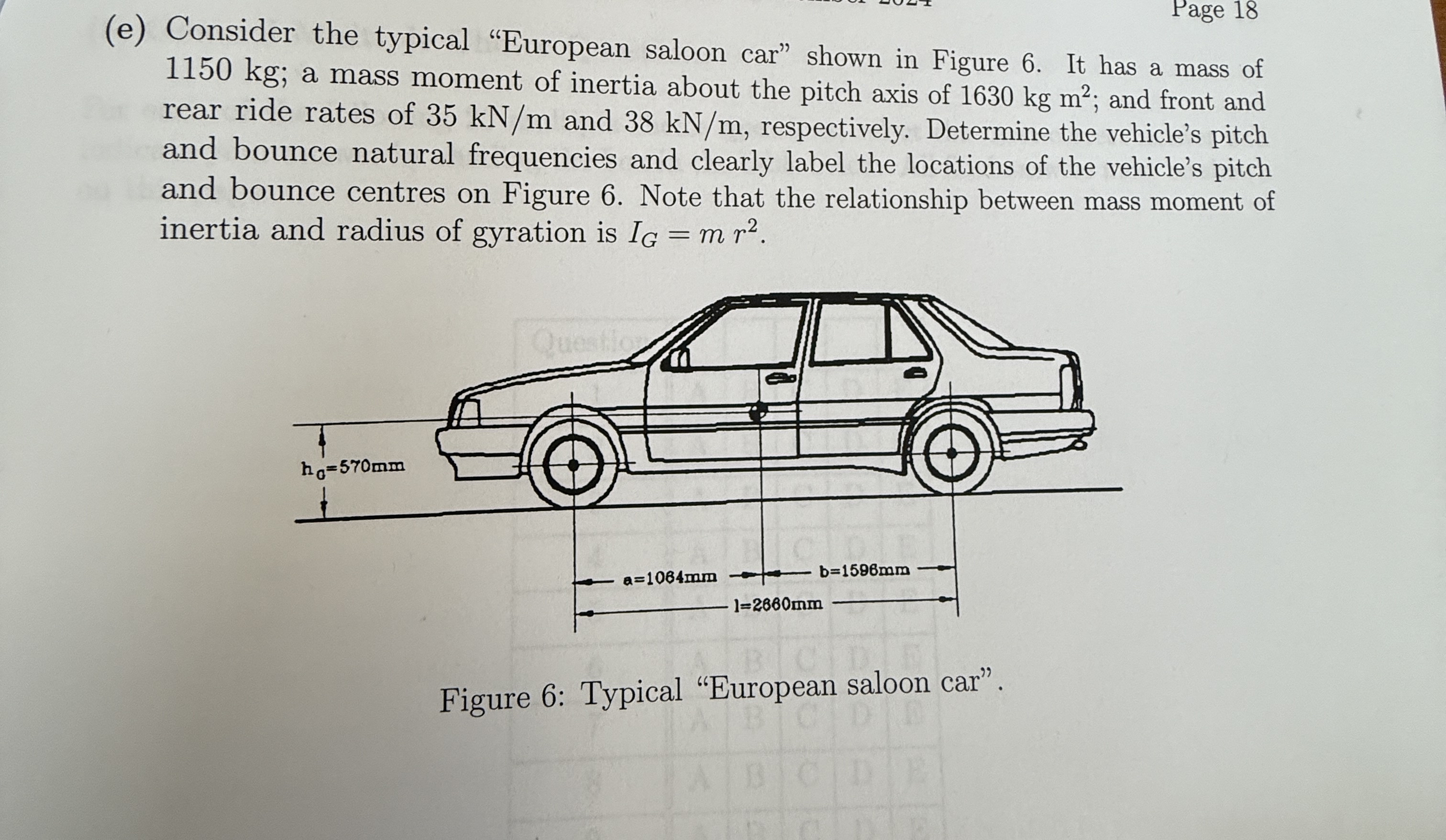( e ) Consider the typical "European saloon car"