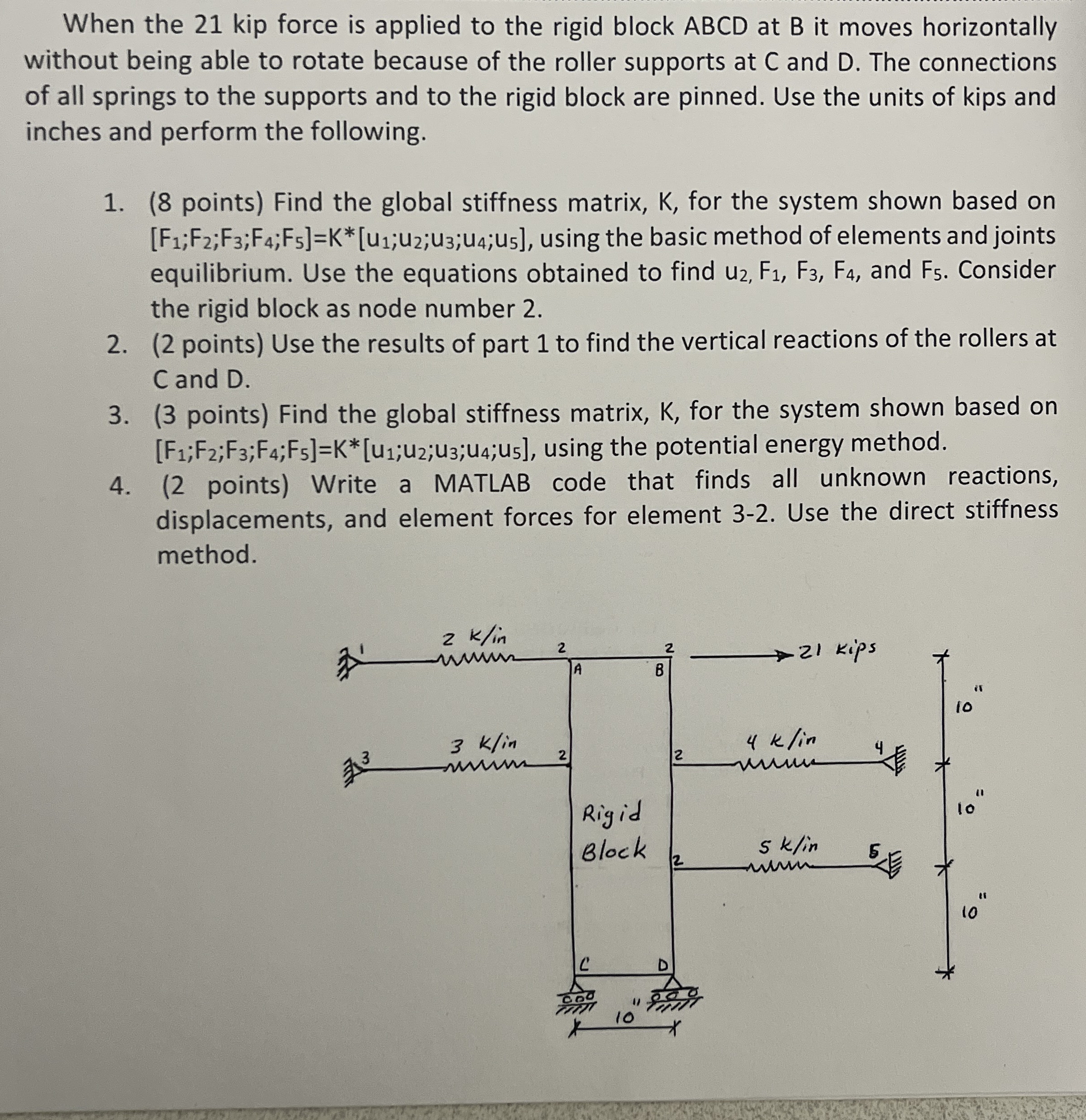 When the 2 1 kip force is applied to the rigid