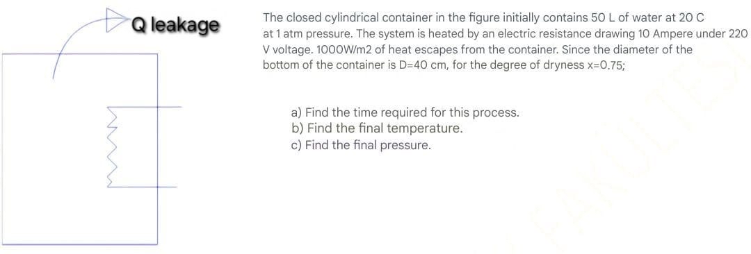 The closed cylindrical container in the figure