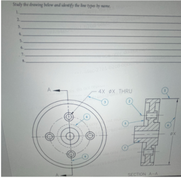 Stualy the drawing below and identify the line