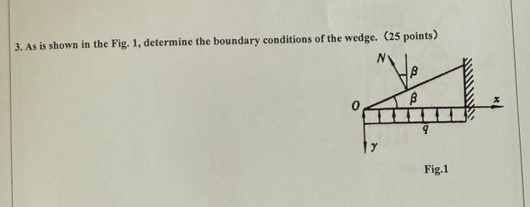 As is shown in the Fig. 1 , determine the