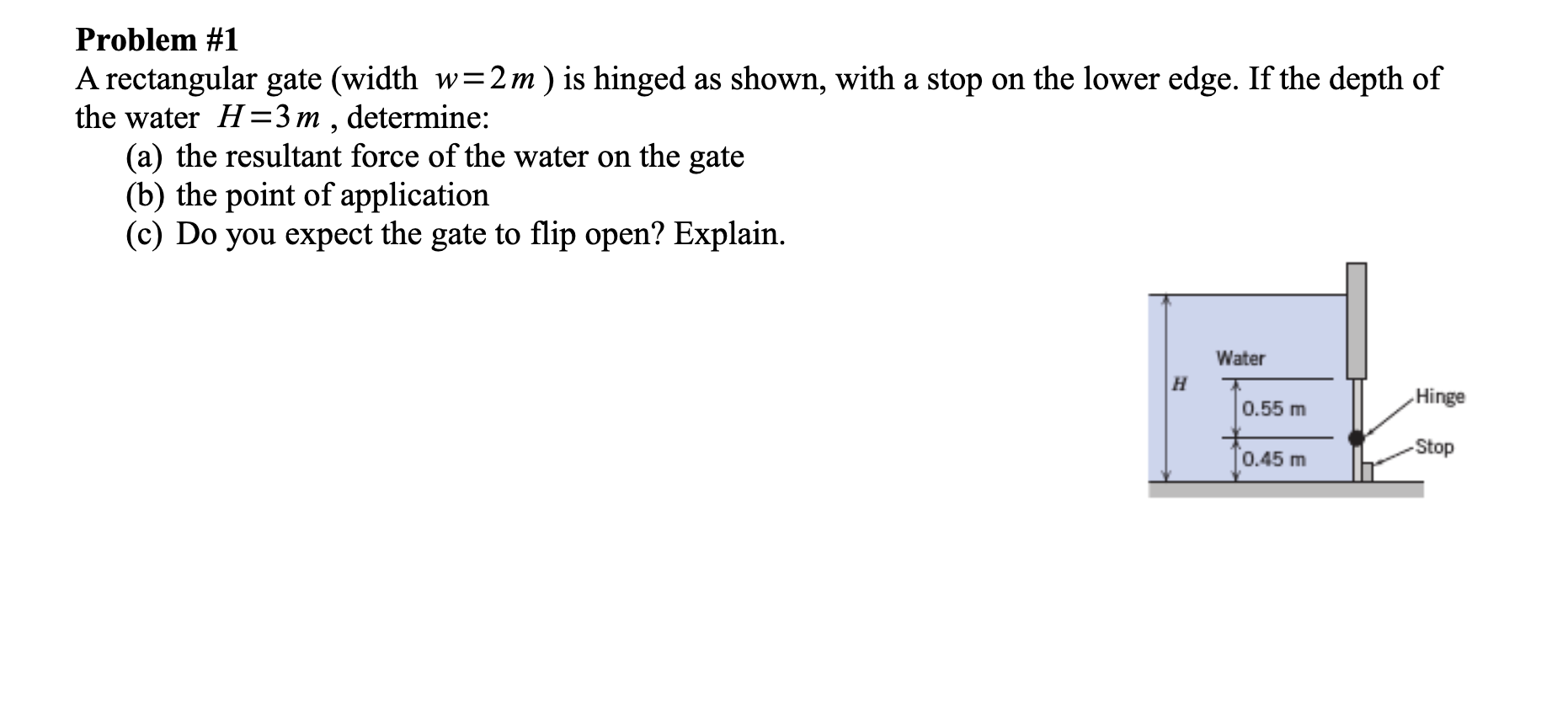 Problem # 1 A rectangular gate ( width w = 2 m )